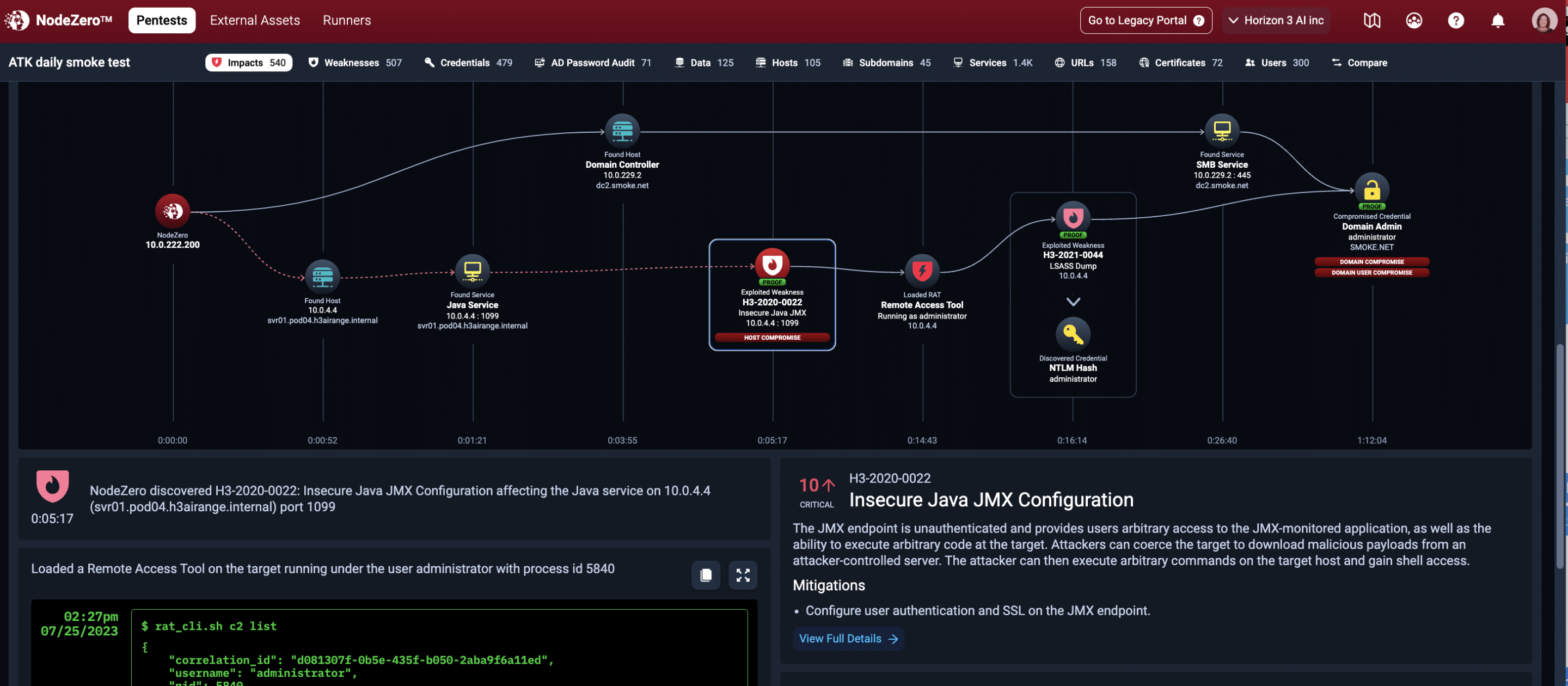 Attack Path Visualization